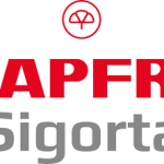 7877